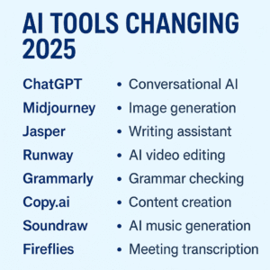 AI Tools Changing 2025